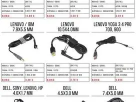 PIGIAUSIAI. Nešiojamo kompiuterio pakrovėjo laidas, kabelis, kištukas