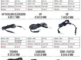 PIGIAUSIAI. Nešiojamo kompiuterio pakrovėjo laidas, kabelis, kištukas