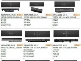 ASUS nešiojamų kompiuterių  baterijos GERIAUSIA KAINA, remontas